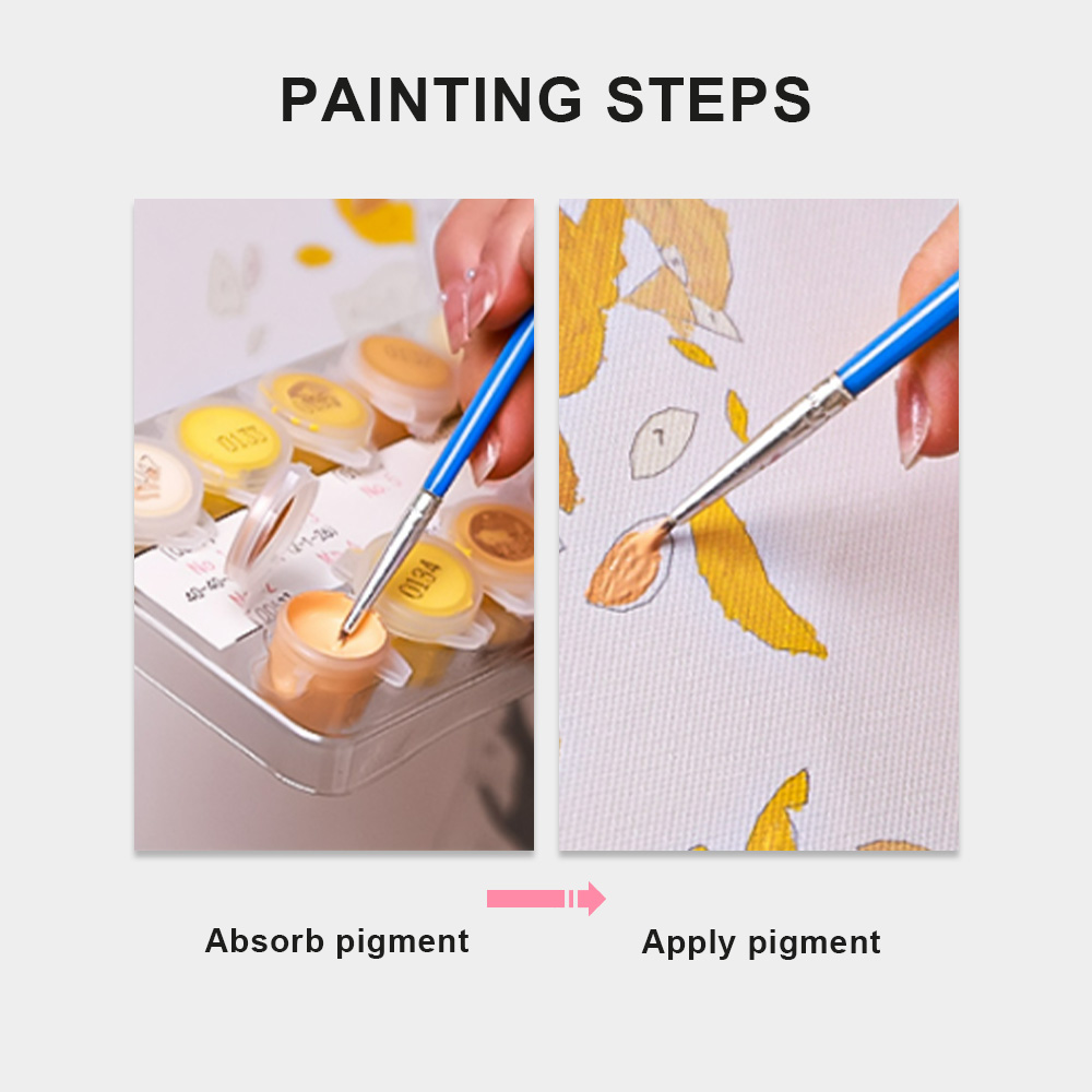 Obraz na płótnie DIY z własnym – Embroidery Translate recenzja i cena