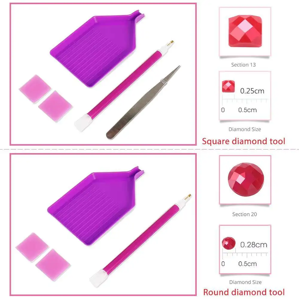 Ewershine Diamentowy Haft Usta – Embroidery Lips recenzja i cena