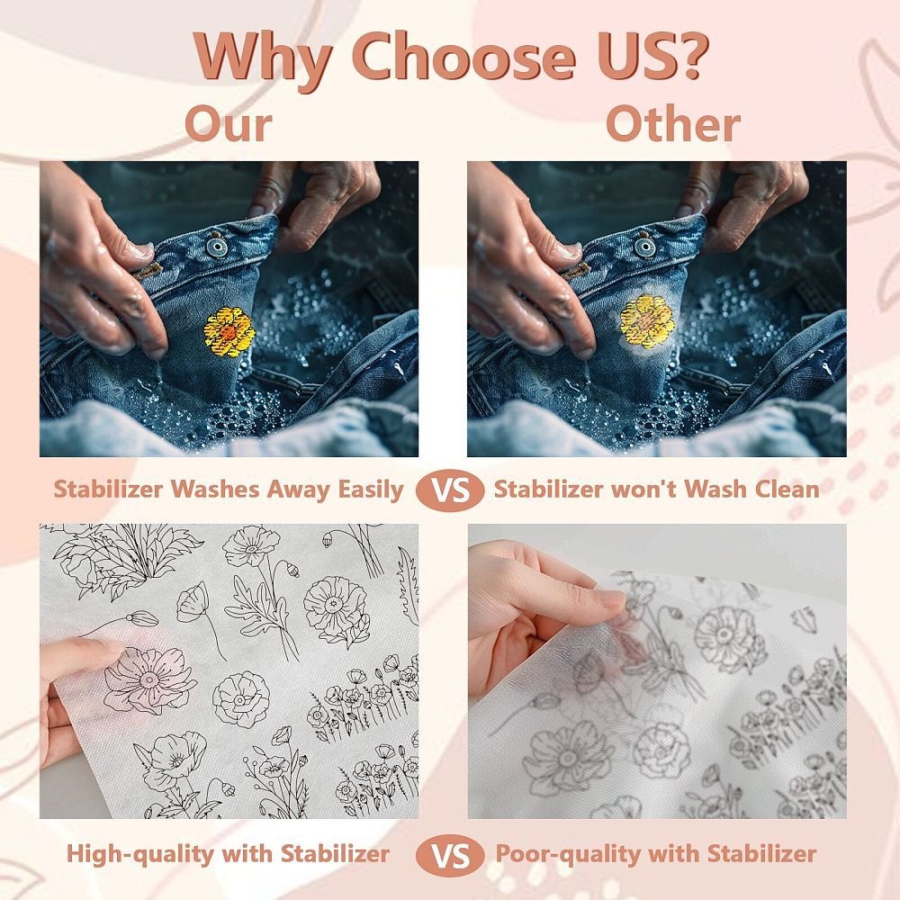 Rozpuszczalne w wodzie wzory d – Embroidery Cloth recenzja i cena